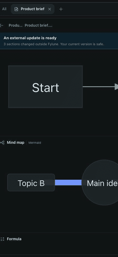 Mermaid Editor Guide: Write, Preview, and Organize Diagrams (1/1)