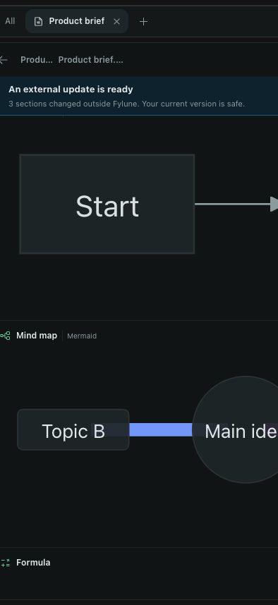 Current Fylune product capture showing Mermaid and mind-map previews inside a local document workspace